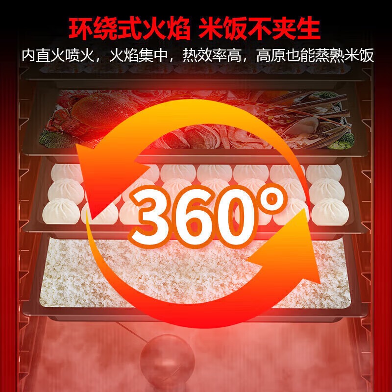 MDC商用高原蒸柜電熱款12盤(pán)單門(mén)蒸飯柜12KW