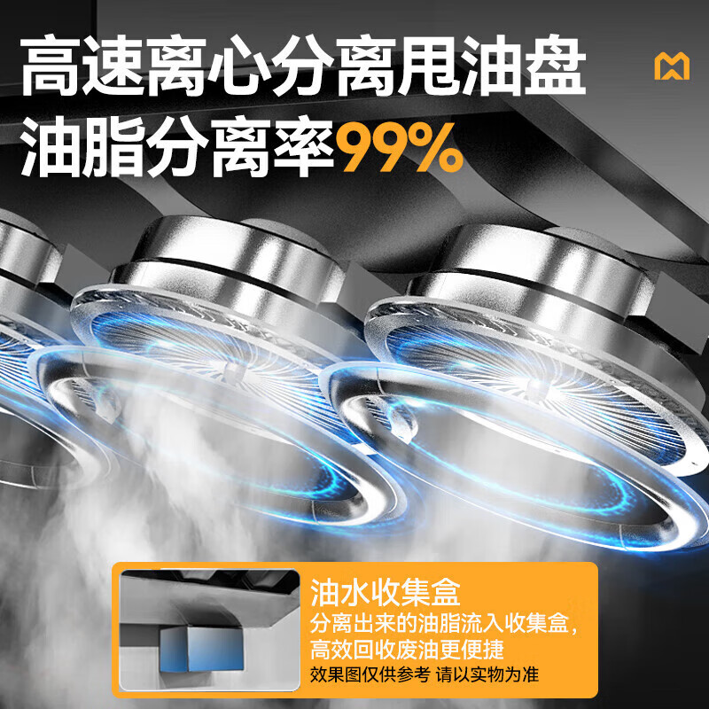 麥大廚1.6中油煙內(nèi)循環(huán)凈化一體機(jī)（不銹鋼電場(chǎng)）