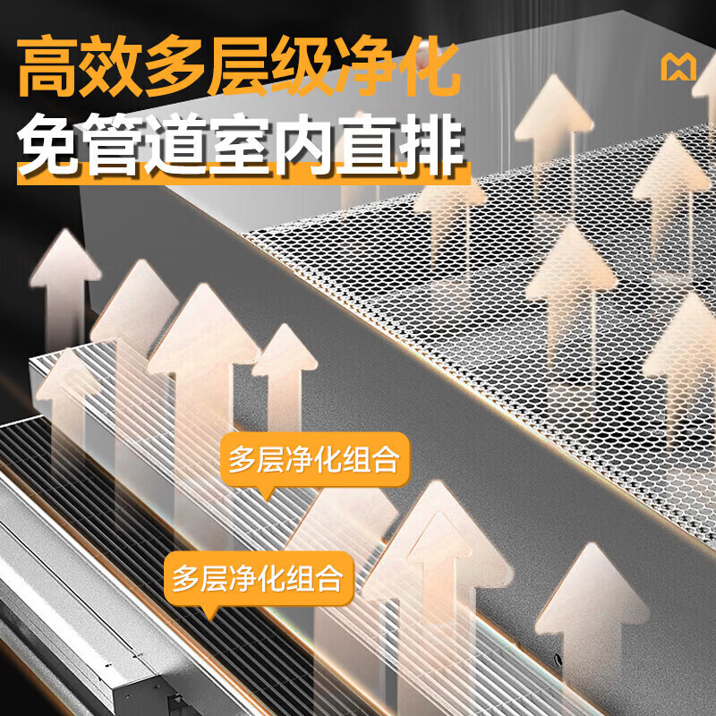 麥大廚1.6中油煙內(nèi)循環(huán)凈化一體機(jī)（不銹鋼電場(chǎng)）